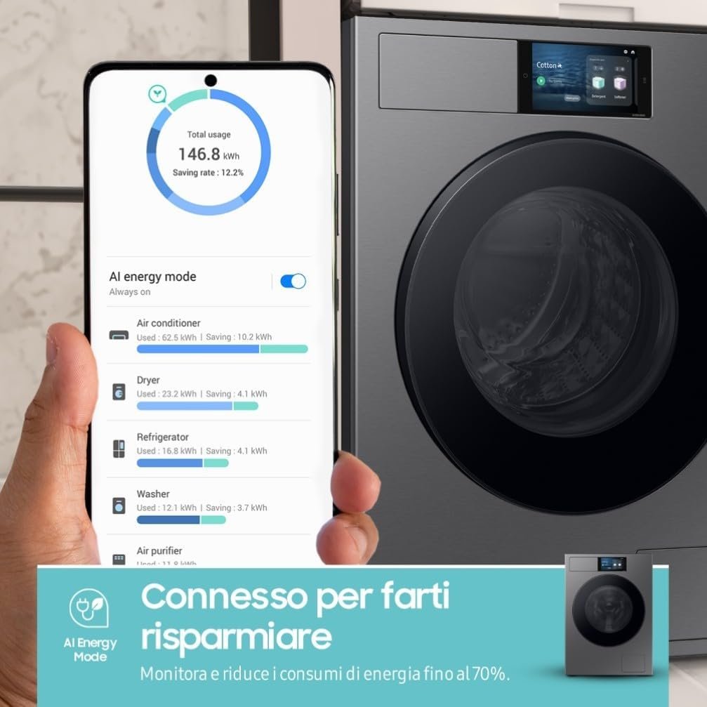 Samsung Be SPoke AI 20 Kg