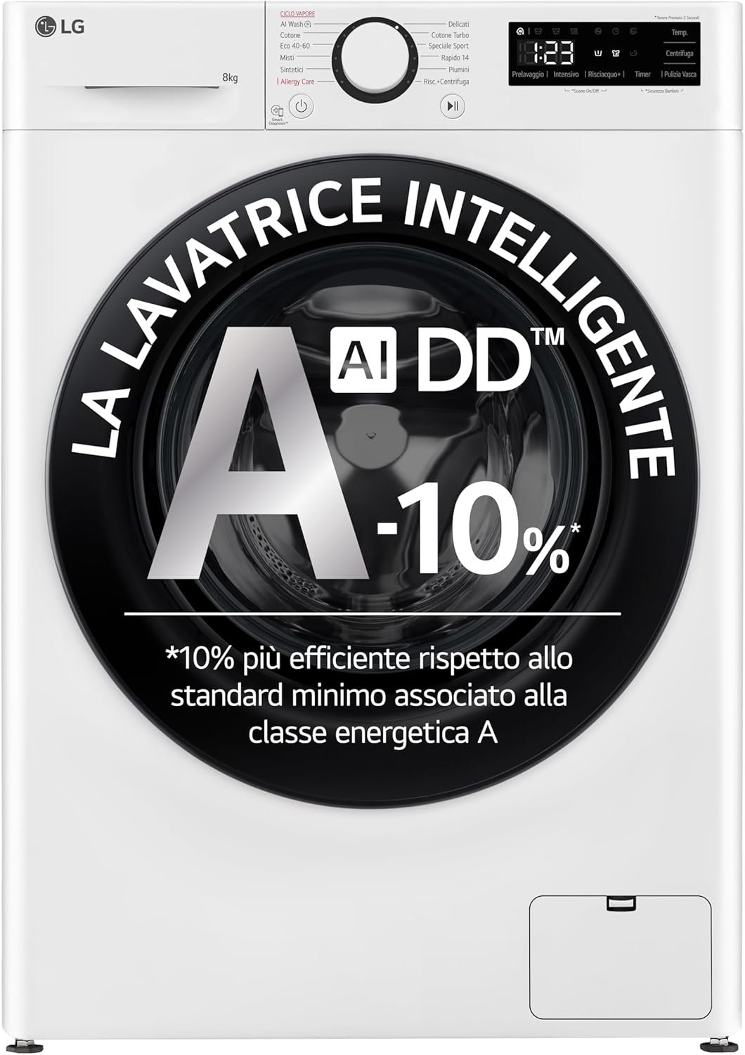 LG AI DD F2R3S08NSWB: Recensione della Lavatrice Slim da 8kg con Tecnologia Innovativa