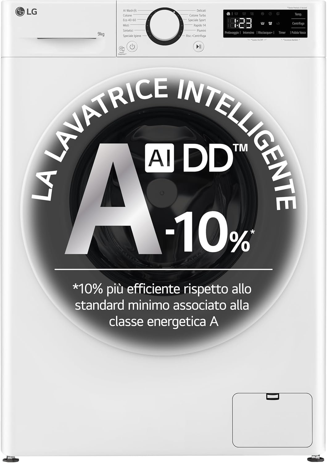 Recensione della Lavatrice Slim LG AI DD: Innovazione e Efficienza per la tua Casa