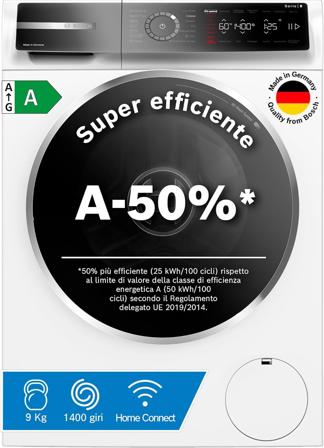 Bosch WGB24402IT: Lavatrice Smart per una Cucina Moderna e Sostenibile